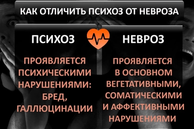 Лечение психоза в Каменке-Днепровской